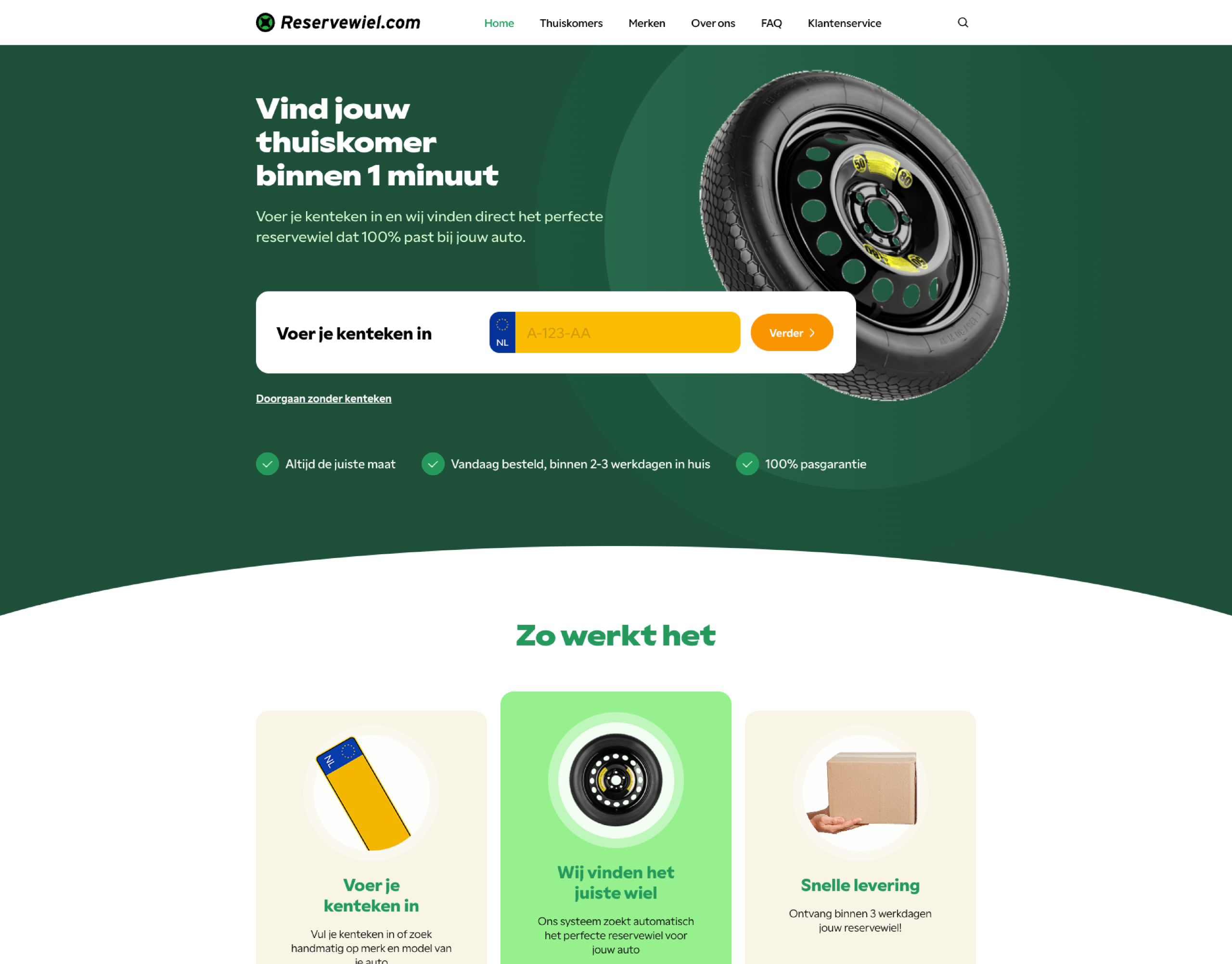 Reservewiel.com